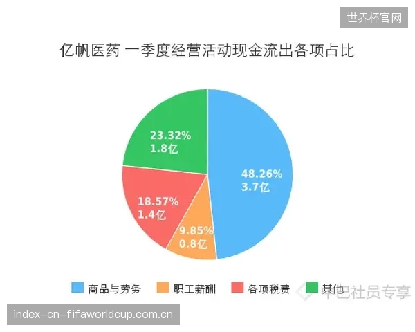 对标美国经验：中国分子营养体系建设的关键在于跨学科人才的培养与整合